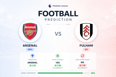 Prediction Arsenal vs Fulham | 02.05.2026 | Premier League
