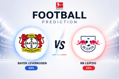 Prediction Bayer Leverkusen vs RB Leipzig | 02.05.2026 | Bundesliga