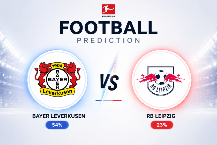 Prediction Bayer Leverkusen vs RB Leipzig | 02.05.2026 | Bundesliga