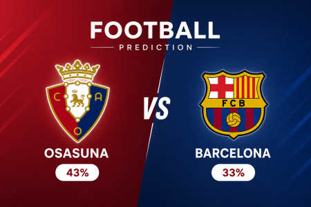 Prediction Osasuna vs Barcelona | 02.05.2026 | La Liga