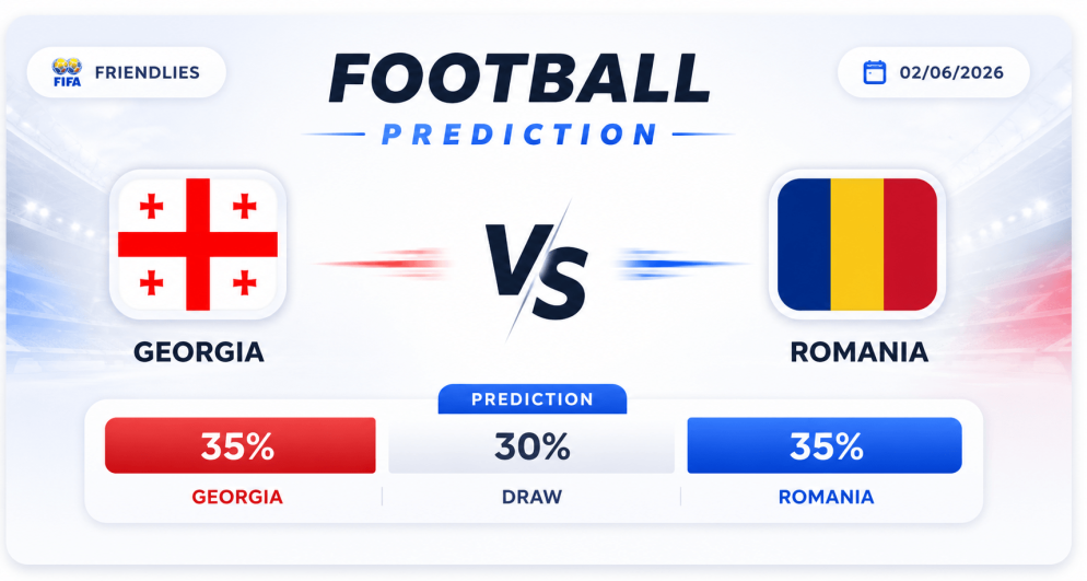 Georgia vs Romania: A Clash of Form and Ambition in International Friendly