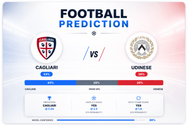 Prediction Cagliari vs Udinese | 09.05.2026 | Serie A