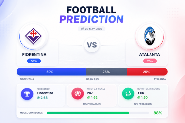 Prediction Fiorentina vs Atalanta | 22.05.2026 | Serie A