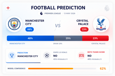 Prediction Manchester City vs Crystal Palace | 13.05.2026 | Premier League