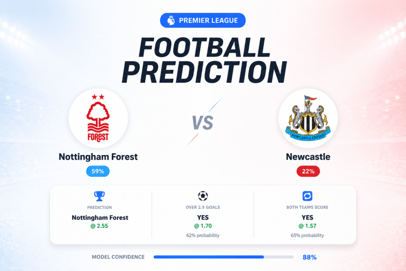 Prediction Nottingham Forest vs Newcastle | 10.05.2026 | Premier League
