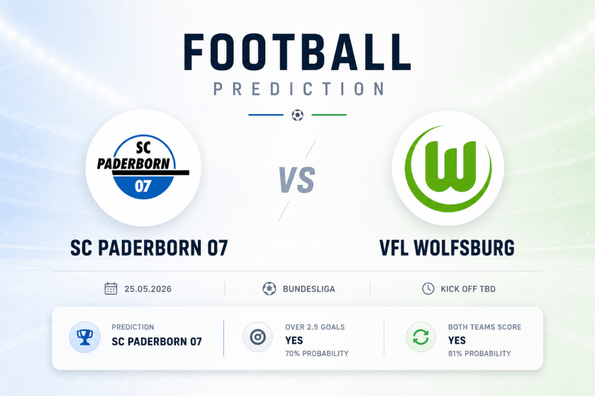 Prediction SC Paderborn 07 vs VfL Wolfsburg | 25.05.2026 | Bundesliga