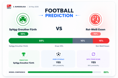 Prediction SpVgg Greuther Fürth vs Rot-Weiß Essen | 26.05.2026 | 2. Bundesliga