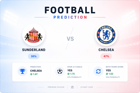 Prediction Sunderland vs Chelsea | 24.05.2026 | Premier League