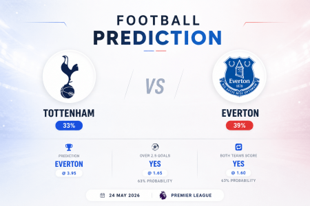 Prediction Tottenham vs Everton | 24.05.2026 | Premier League